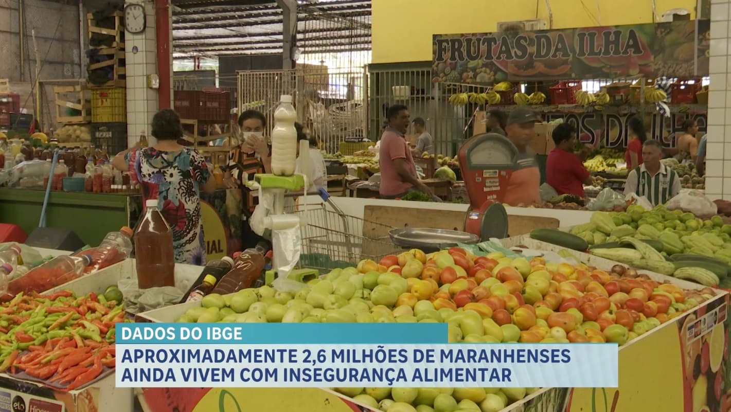 Mais de 35% dos domicílios maranhenses ainda enfrentam insegurança alimentar de acordo com levantamento
