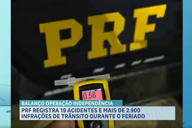 PRF registra 19 acidentes e mais de 2,9 mil infrações durante feriado da Independência no Maranhão
