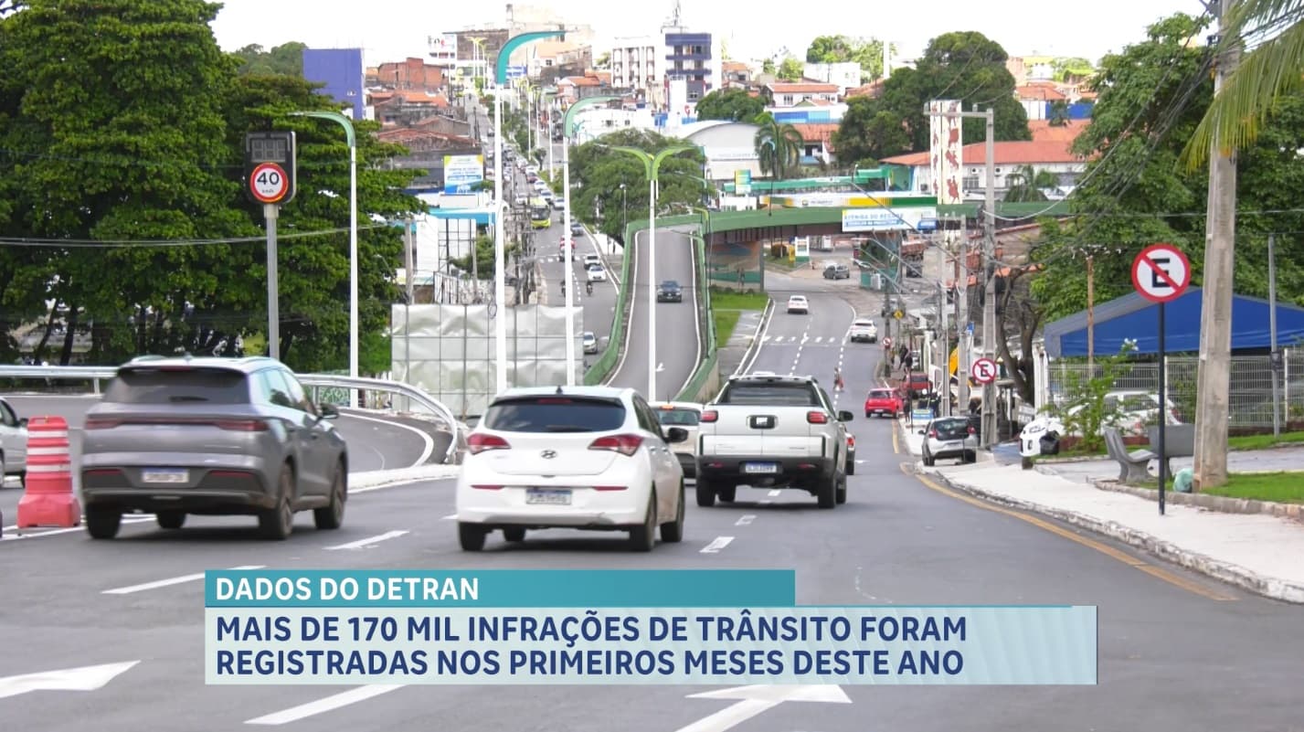 Excesso de velocidade lidera mais de 170 mil infrações registradas no Maranhão em 2026