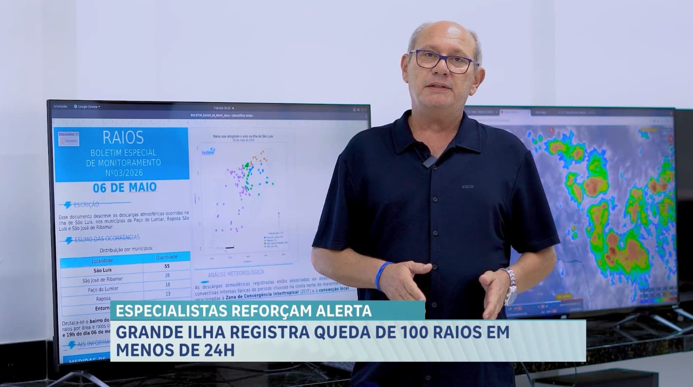 Temporal provoca mais de 100 descargas elétricas na Grande Ilha e acende alerta de perigo