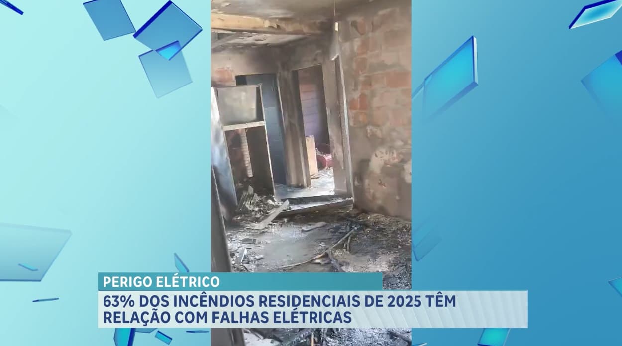 63% dos incêndios residenciais entre janeiro e novembro de 2025 têm relação com falhas elétricas