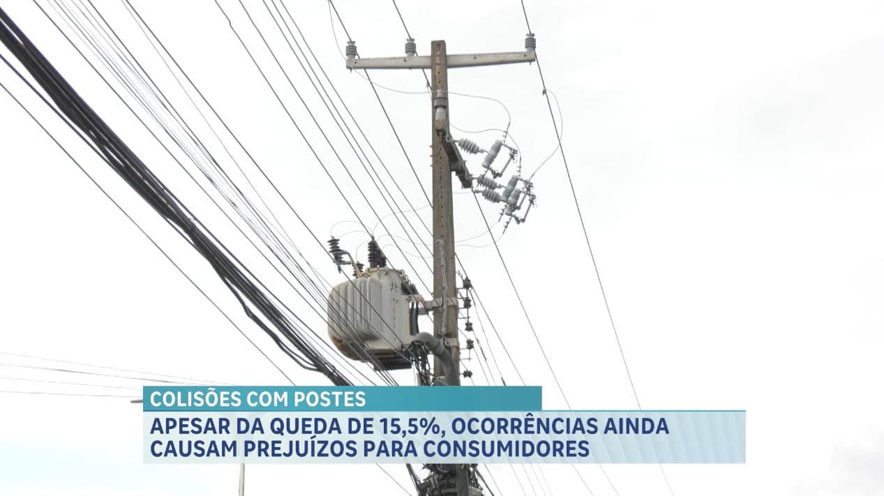 Apesar da queda de 15,5%, ocorrências ainda causam prejuízos para consumidores